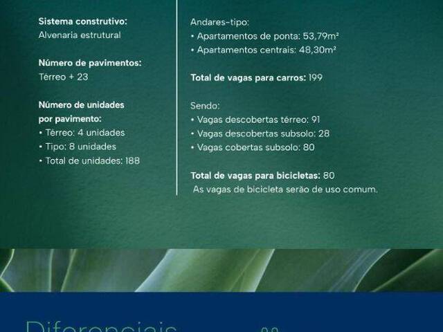 Apartamento para Venda em Sorocaba - 3