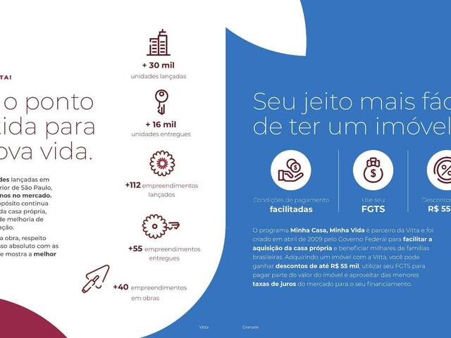 Apartamento para Venda em Sorocaba - 3