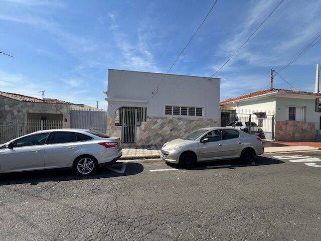 Casa para Locação em Sorocaba - 2