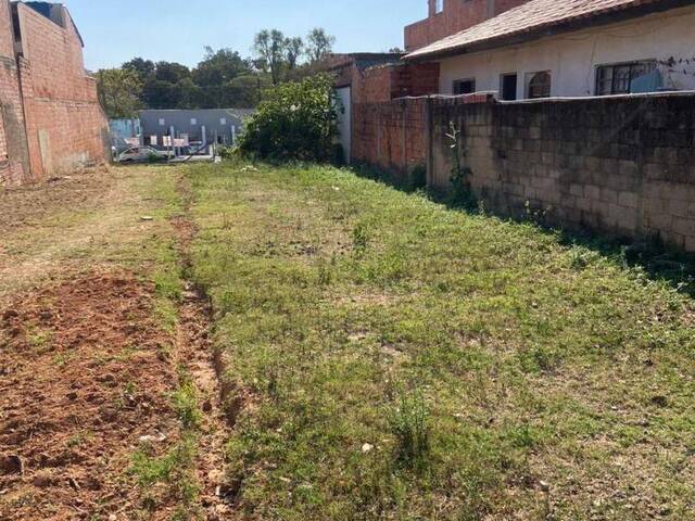 Terreno para Venda em Sorocaba - 2