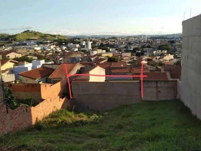 Terreno para Venda em Sorocaba - 2