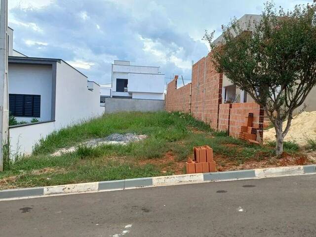 Terreno para Venda em Sorocaba - 4