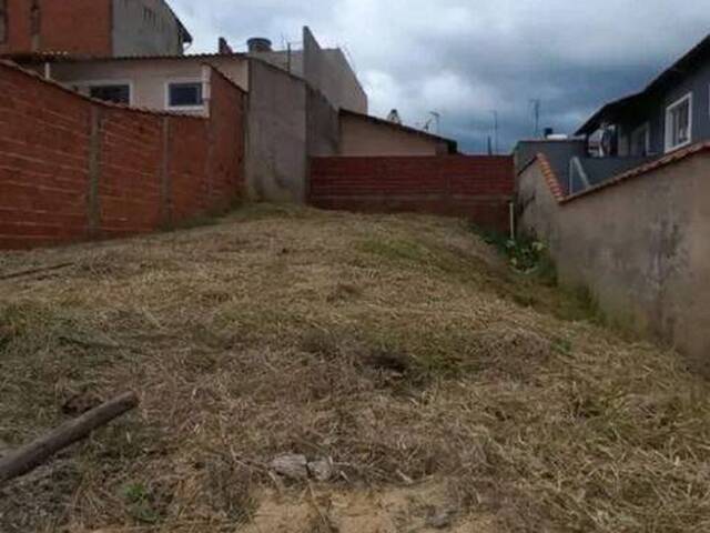 Terreno para Venda em Sorocaba - 5
