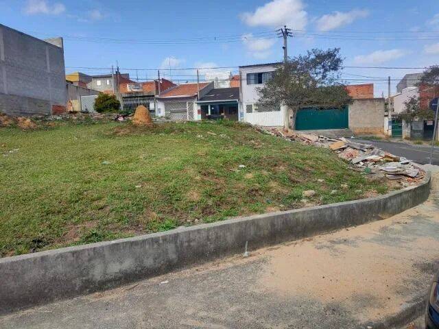 Terreno para Venda em Sorocaba - 4