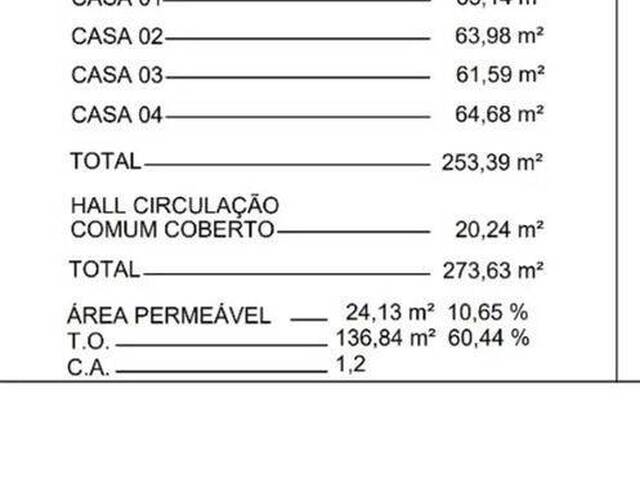 #SO0421 - Sobrado para Venda em Sorocaba - SP - 3