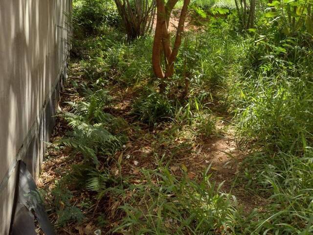 Terreno para Venda em Sorocaba - 5