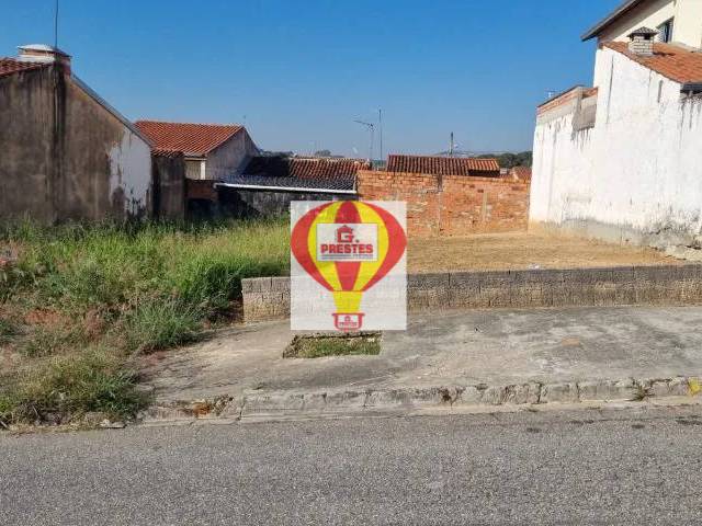 Terreno para Venda em Sorocaba - 2