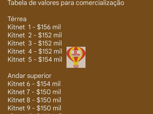 Kitnet para Venda em Sorocaba - 3