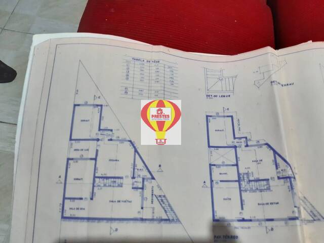 Terreno para Venda em Sorocaba - 2