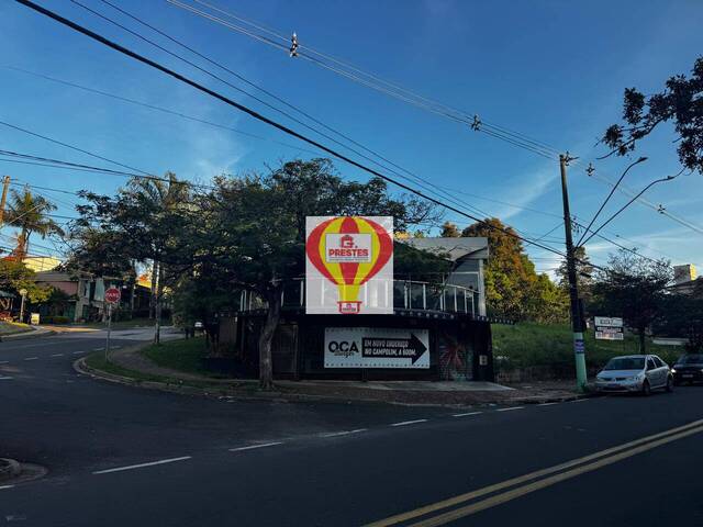 Ponto Comercial para Venda em Sorocaba - 2