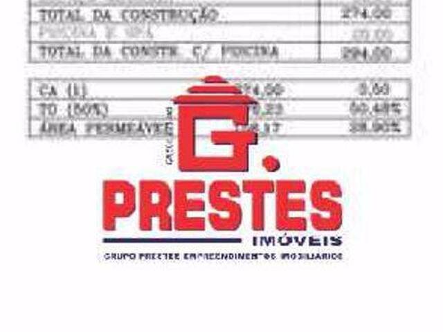 Casa para Venda em Votorantim - 2