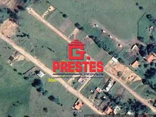 Terreno para Venda em Sorocaba - 3