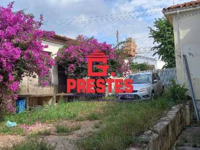 Terreno para Venda em Sorocaba - 4