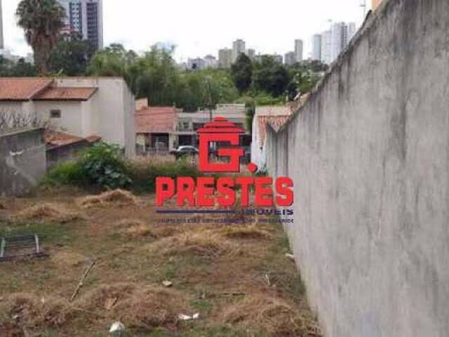 Terreno para Venda em Sorocaba - 2