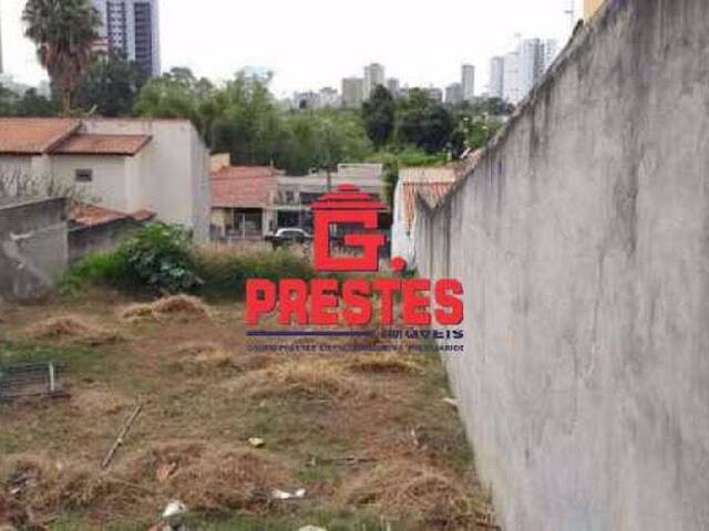 Terreno para Venda em Sorocaba - 2