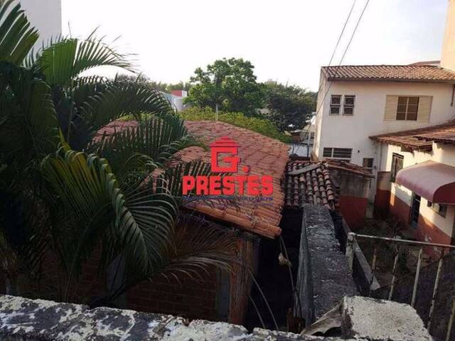 Terreno para Venda em Sorocaba - 2