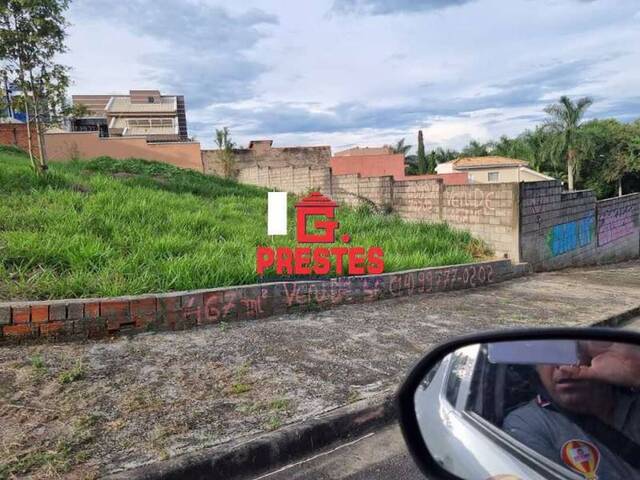 Terreno para Venda em Sorocaba - 2