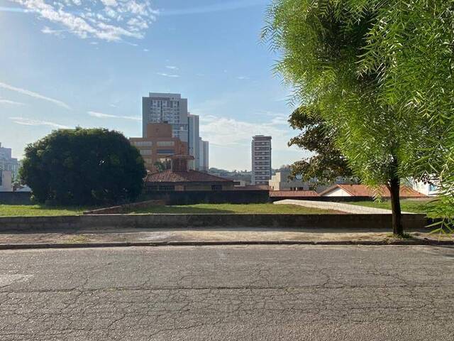 Terreno para Venda em Sorocaba - 2