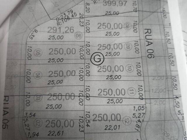 Terreno para Venda em Araçoiaba da Serra - 2