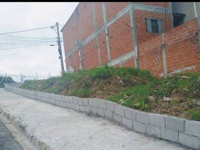 Terreno para Venda em Sorocaba - 2