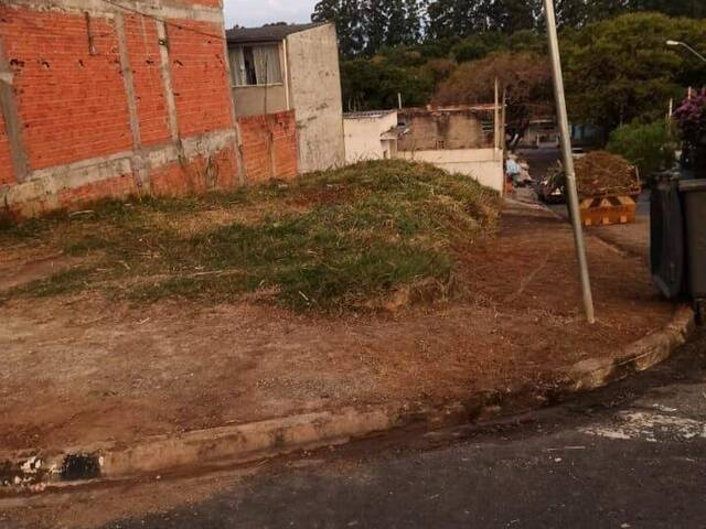 Terreno para Venda em Sorocaba - 4