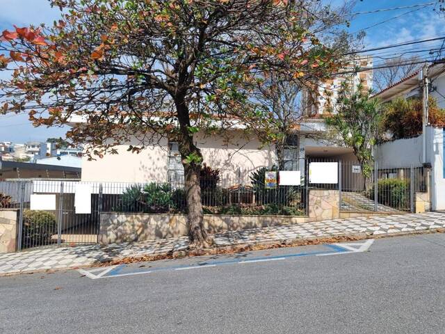 Casa para Venda em Sorocaba - 2