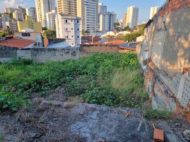 Terreno para Venda em Sorocaba - 2