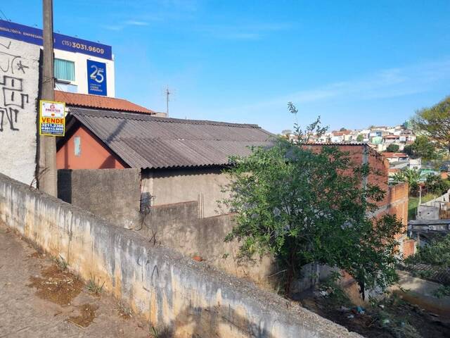 Terreno para Venda em Sorocaba - 2