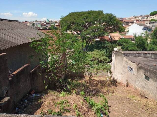Terreno para Venda em Sorocaba - 5