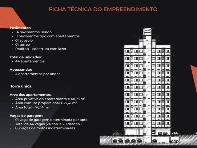 Apartamento para Venda em Sorocaba - 3