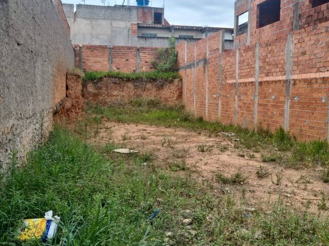 Terreno para Venda em Votorantim - 2