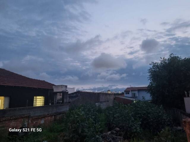 Terreno para Venda em Sorocaba - 2