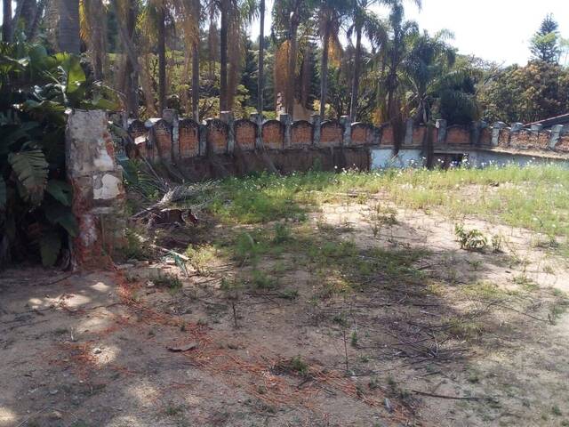 Terreno para Venda em Sorocaba - 3