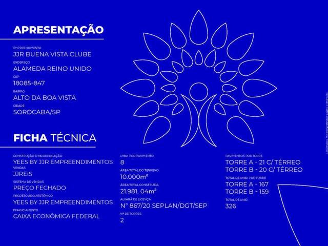 Apartamento para Venda em Sorocaba - 3