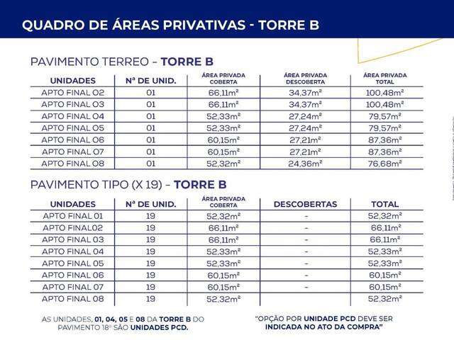 Apartamento para Venda em Sorocaba - 5
