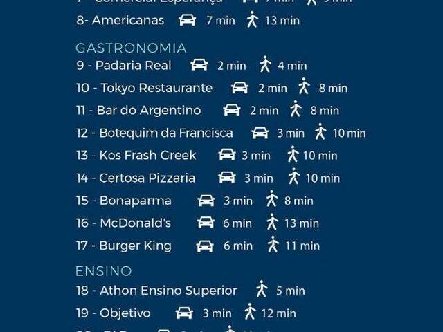 Apartamento para Venda em Sorocaba - 3