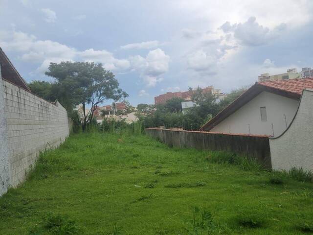 Terreno para Venda em Sorocaba - 2