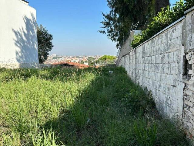 Terreno para Venda em Sorocaba - 2
