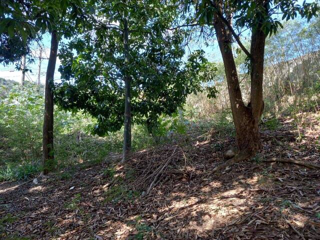 Casa para Venda em Votorantim - 2