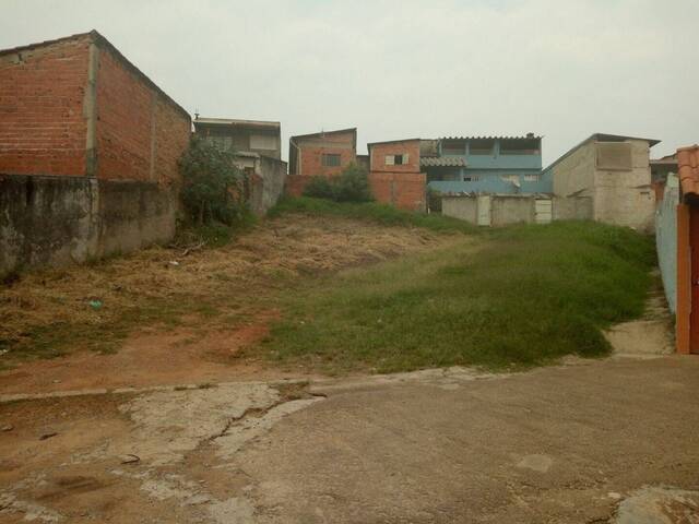 Terreno para Venda em Sorocaba - 2