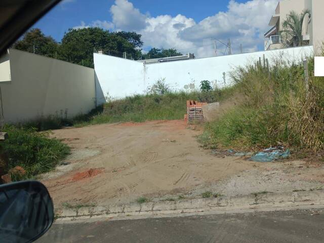 Terreno para Venda em Sorocaba - 2