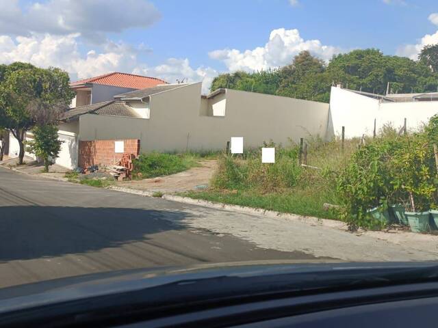 Terreno para Venda em Sorocaba - 4