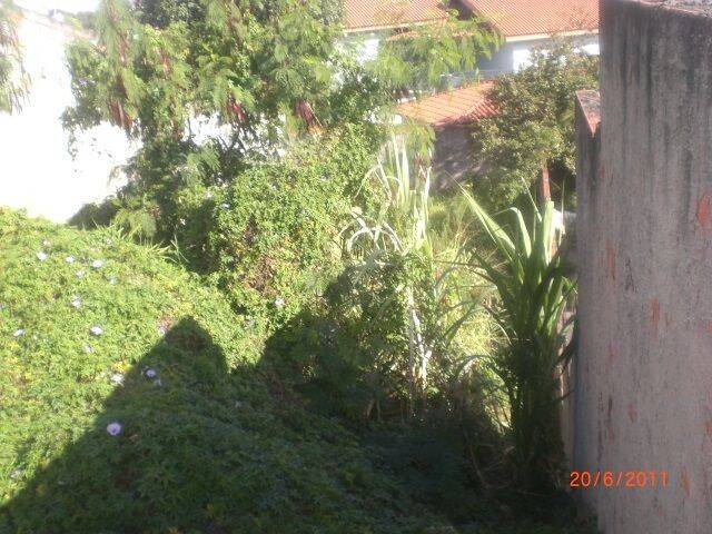 Terreno para Venda em Sorocaba - 2