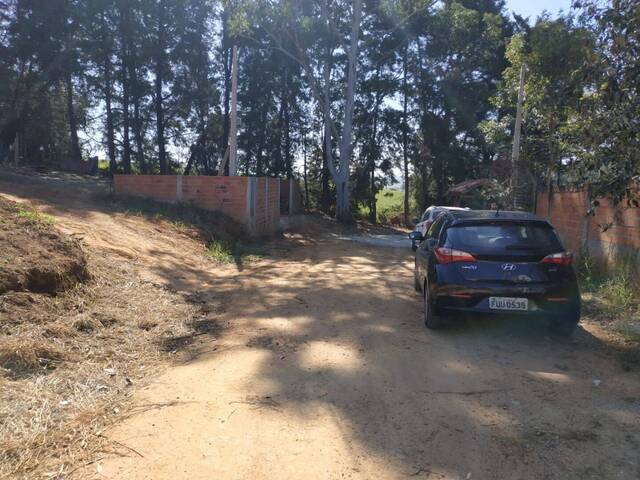 Terreno para Venda em Sorocaba - 2