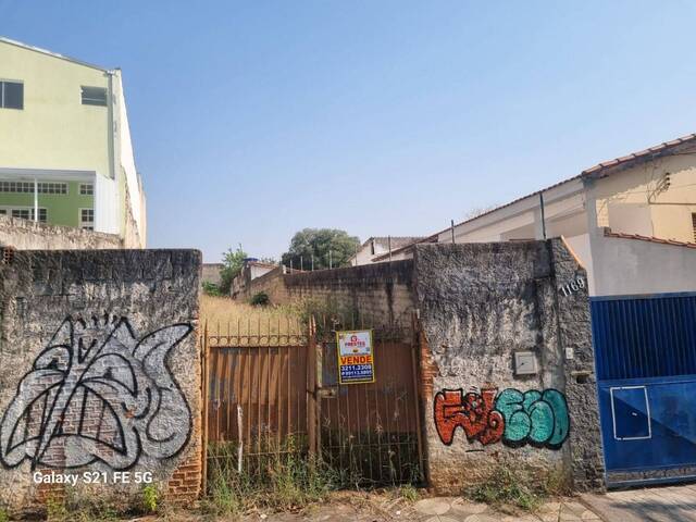 Terreno para Venda em Sorocaba - 2