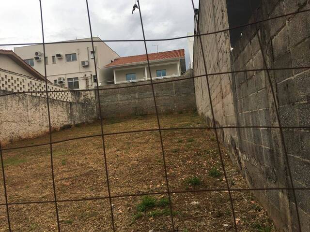 Terreno para Locação em Sorocaba - 2