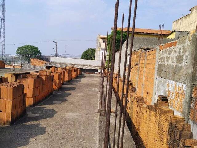 Terreno para Venda em Sorocaba - 3