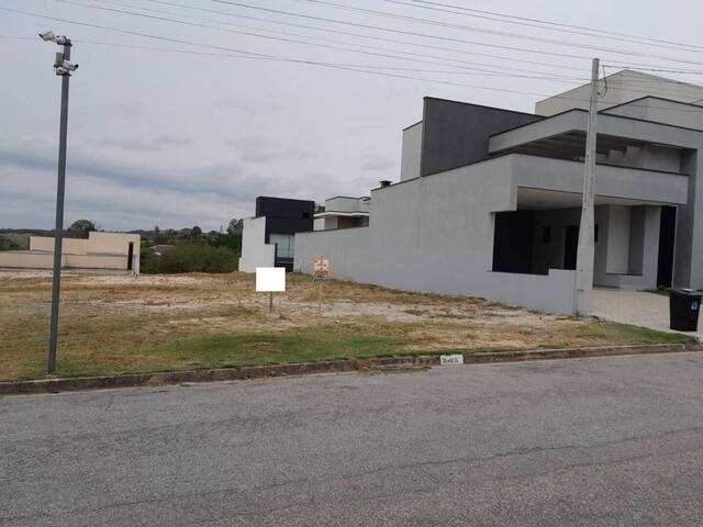 Terreno para Venda em Sorocaba - 2