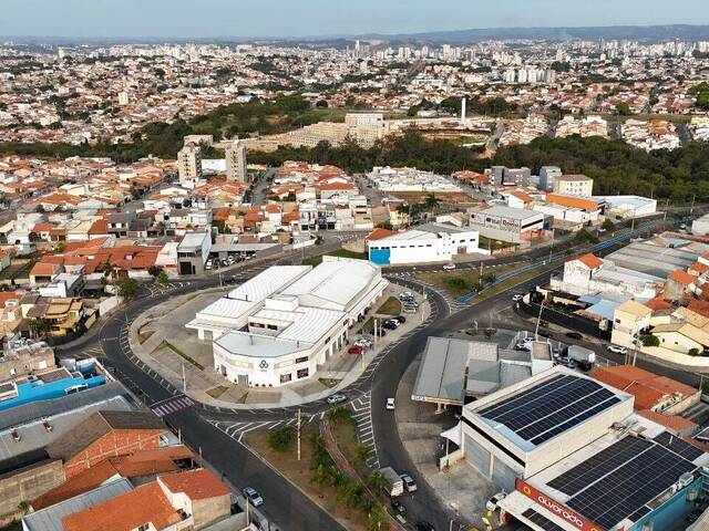 Loja para Locação em Sorocaba - 4