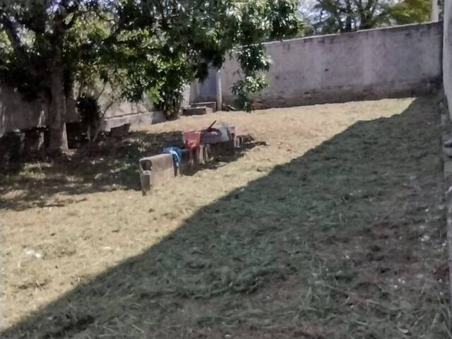 Terreno para Venda em Sorocaba - 3